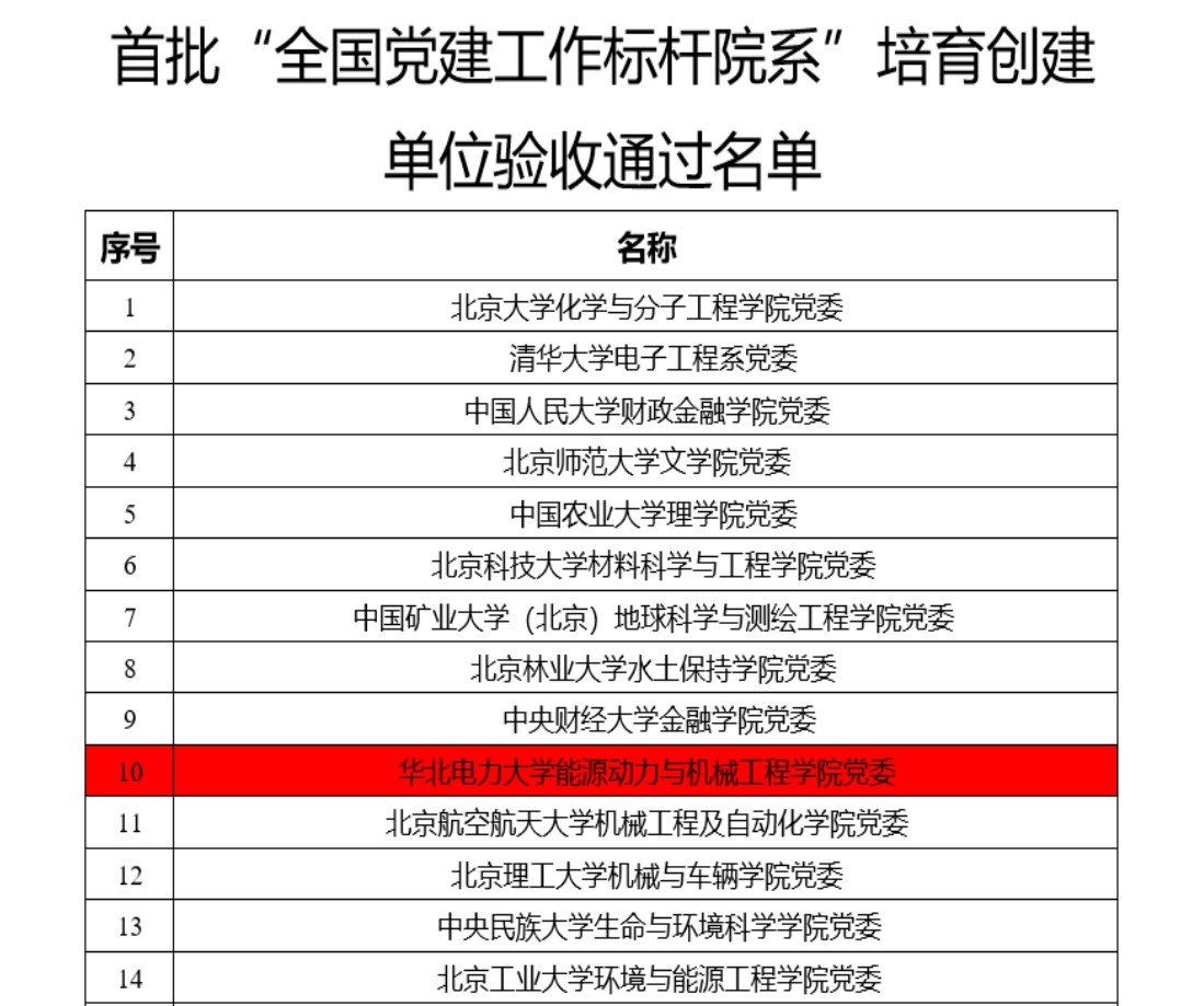 8e368e3c15184081a070ae3fc6506fa1.jpg 伟德bv国际体育优惠活动部公布了首批