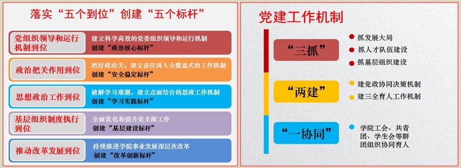 f9f01cce45174f2ea3a775a9d18d08d7.jpg 样板支部培育创建单位验收通过名单