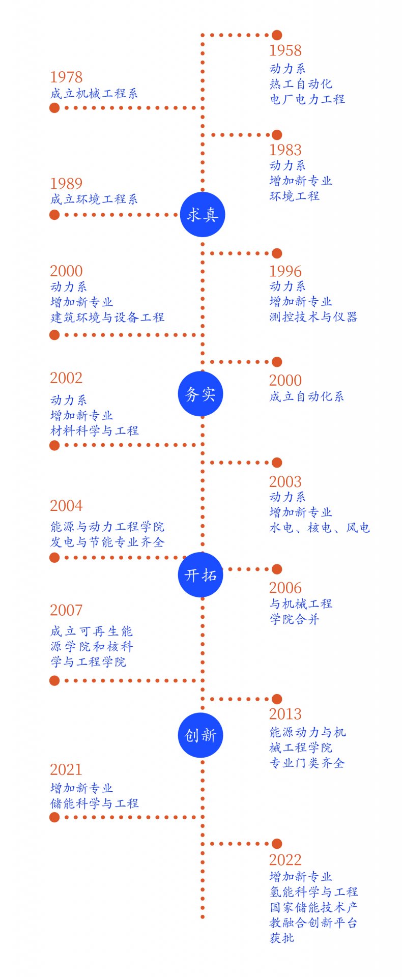 发布时间: 2020-06-17