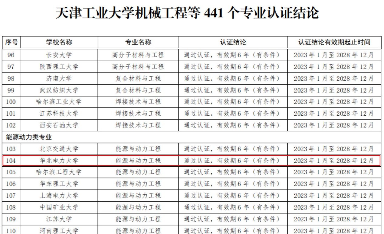 可先确认当前栏目名称
