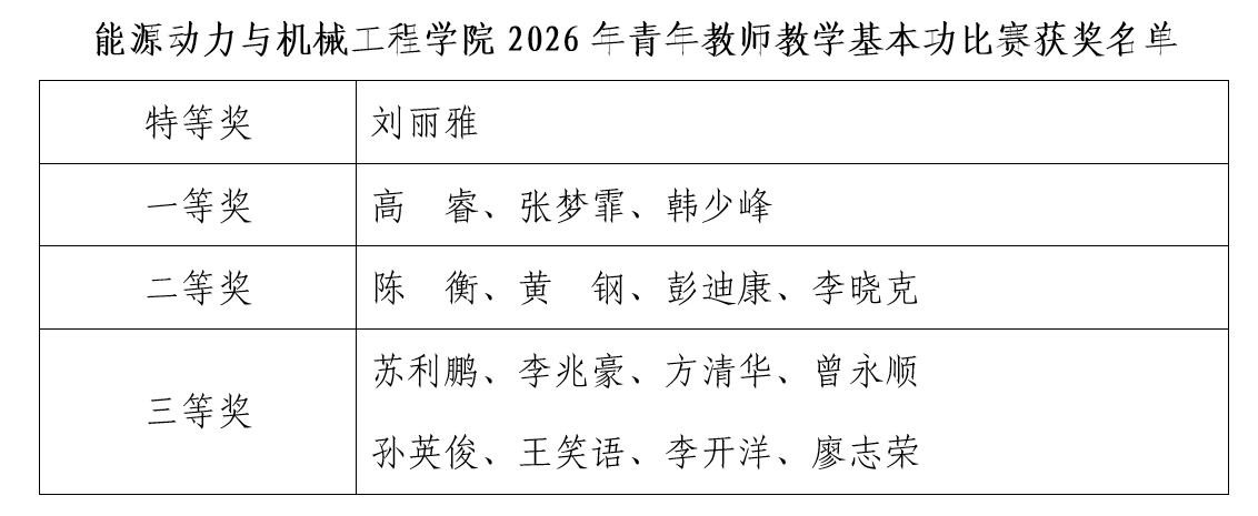 1784258624983.jpg 聚焦课堂提质增效