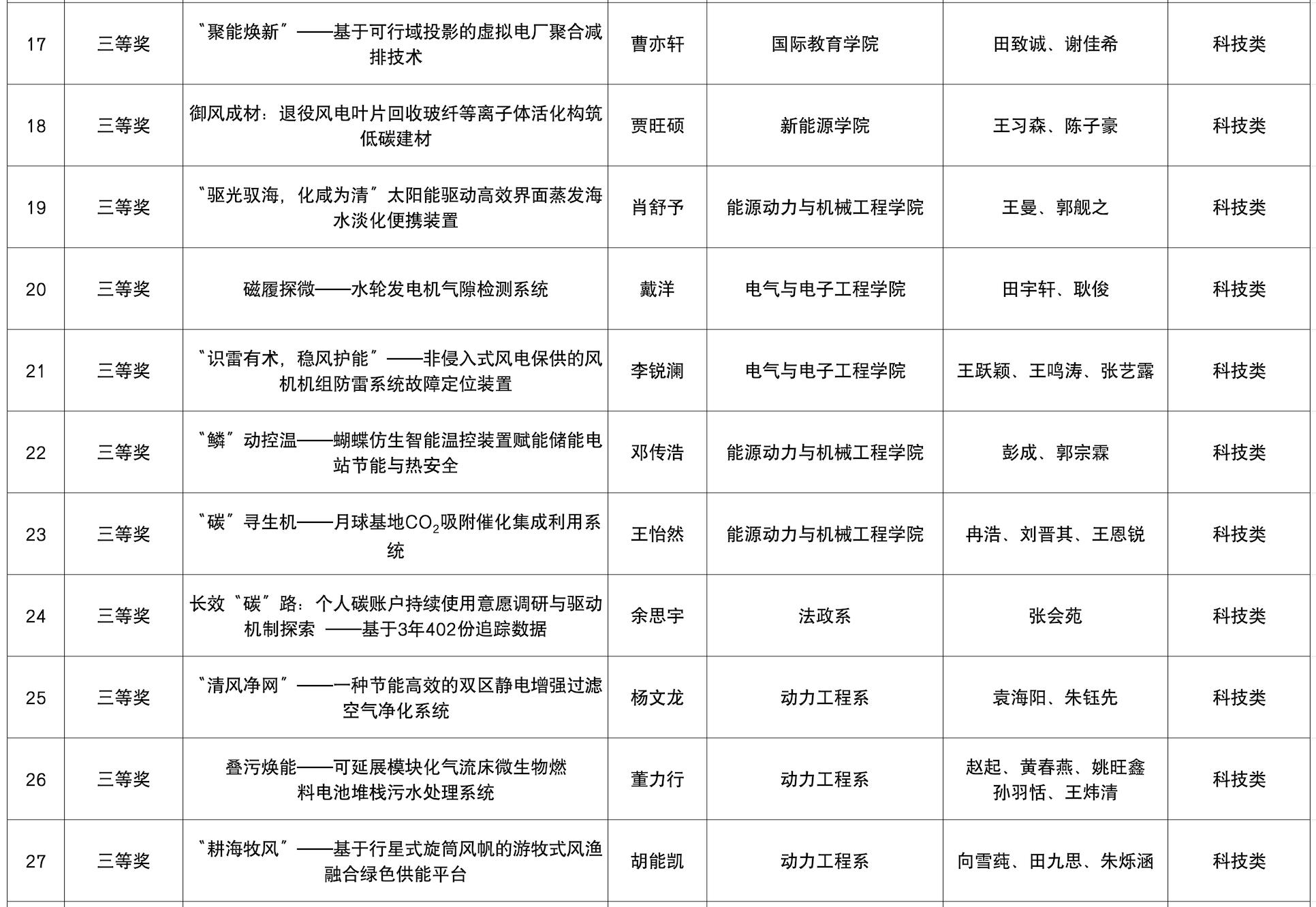 2-2.jpg 7月31日至8月2日